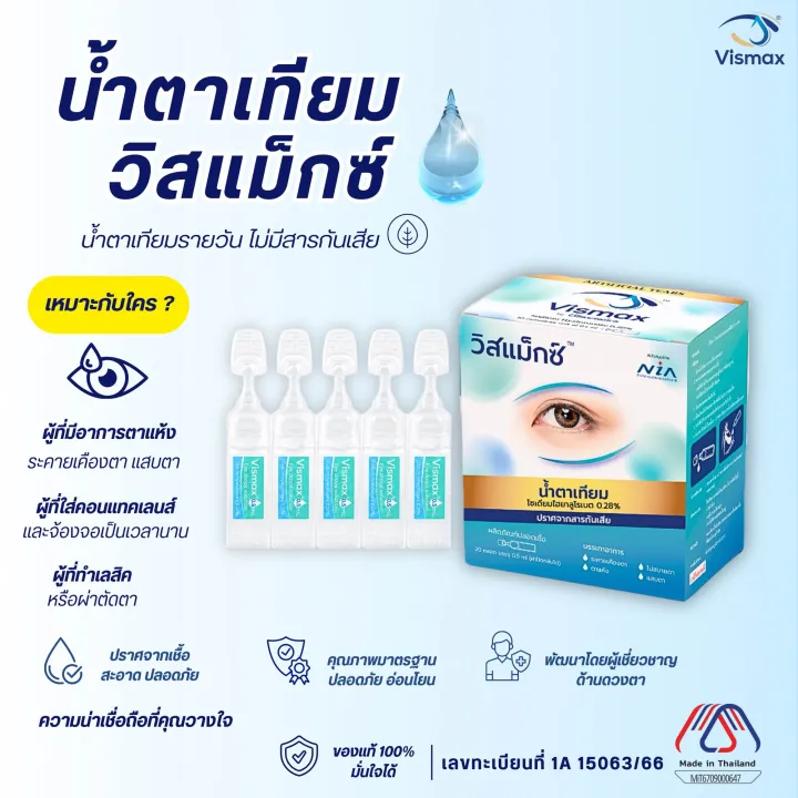 Vismax เหมาะกับใคร — ผู้มีอาการตาแห้ง ใส่คอนแทคเลนส์ จ้องจอนาน ทำเลสิค