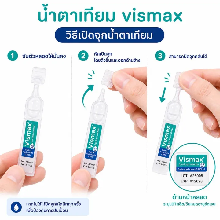 วิธีเปิดจุกน้ำตาเทียม Vismax 3 ขั้นตอน — จับหลอดให้มั่น หักเปิดจุก ปิดจุกกลับได้